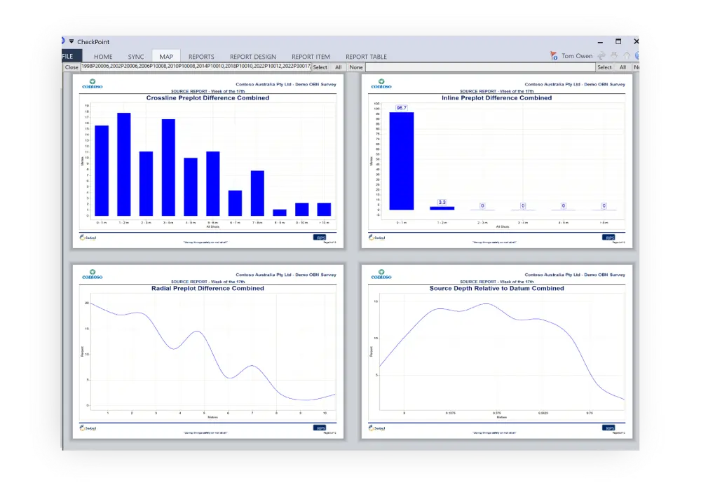 Geomatic Development and Consultancy